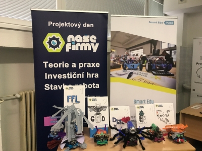 Projektová investiční hra Naše firmy